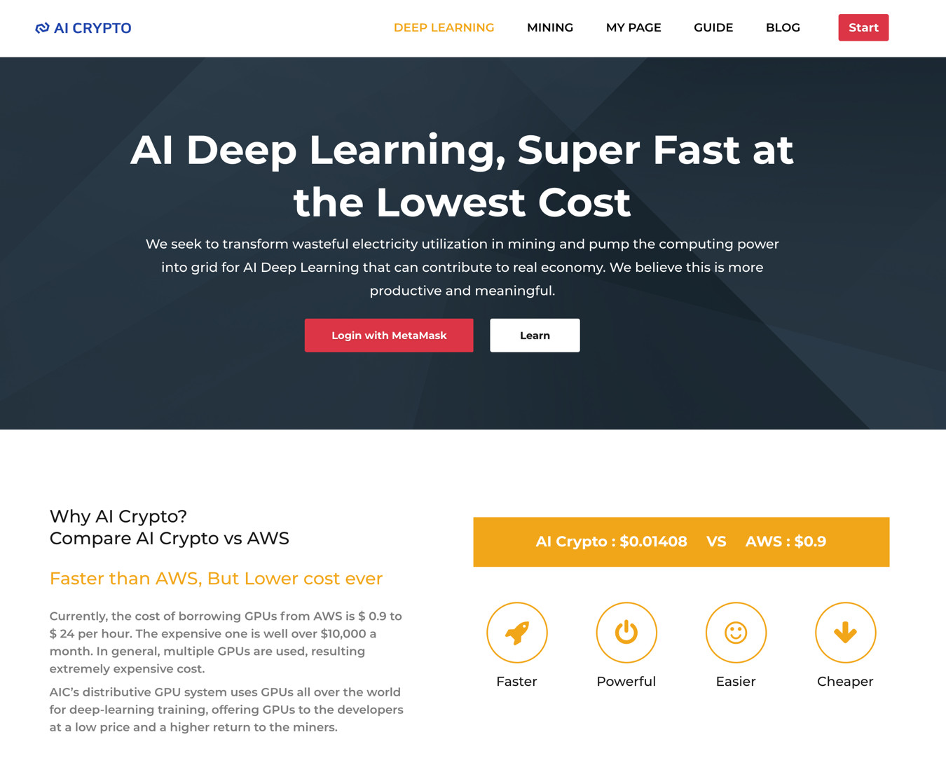 AI Crypto: AI Deep Learning