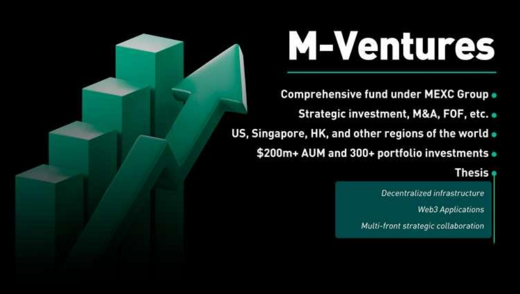 M-Ventures