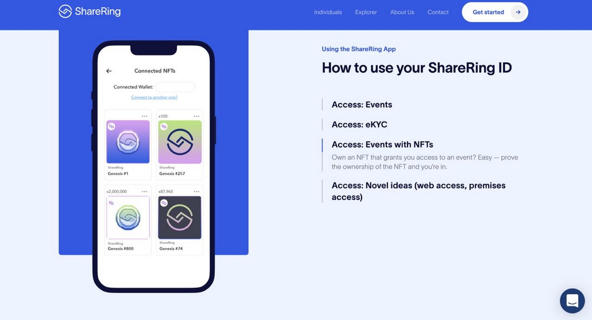 ShareRing ID