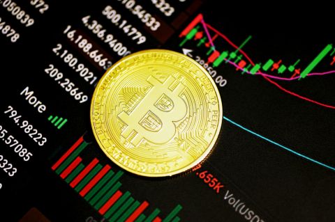 Bitcoin won't give up $20K