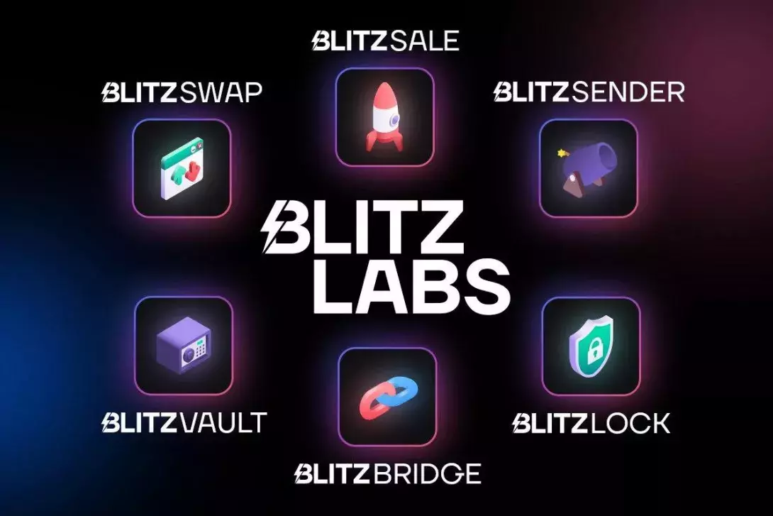 Blitz Labs is building the ultimate one-stop shop for cross-chain crypto activities