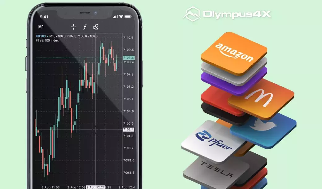 Olympus4x.com Trading Platform Review