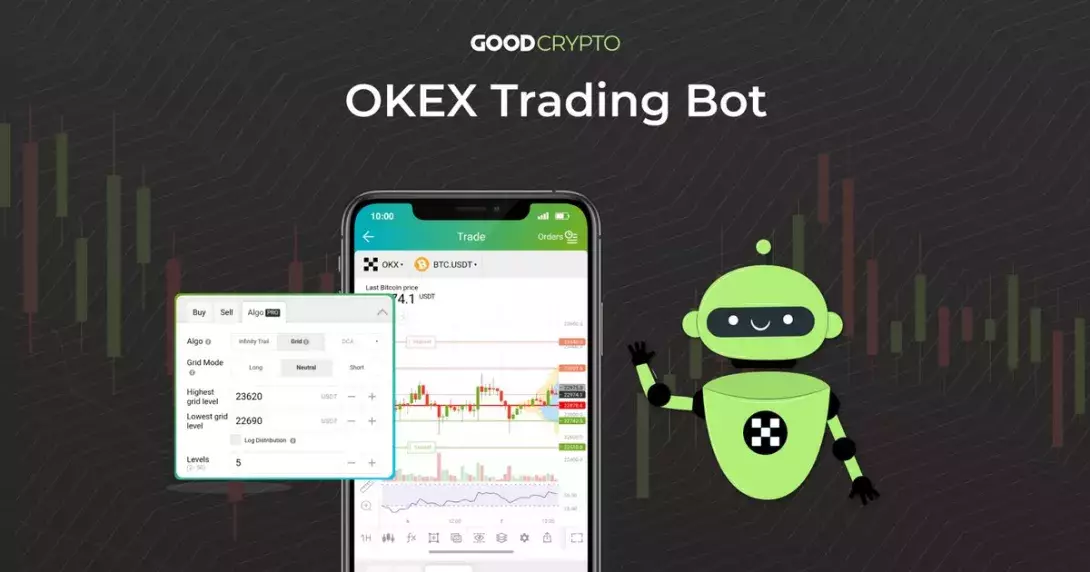 OKEX Trading Bot
