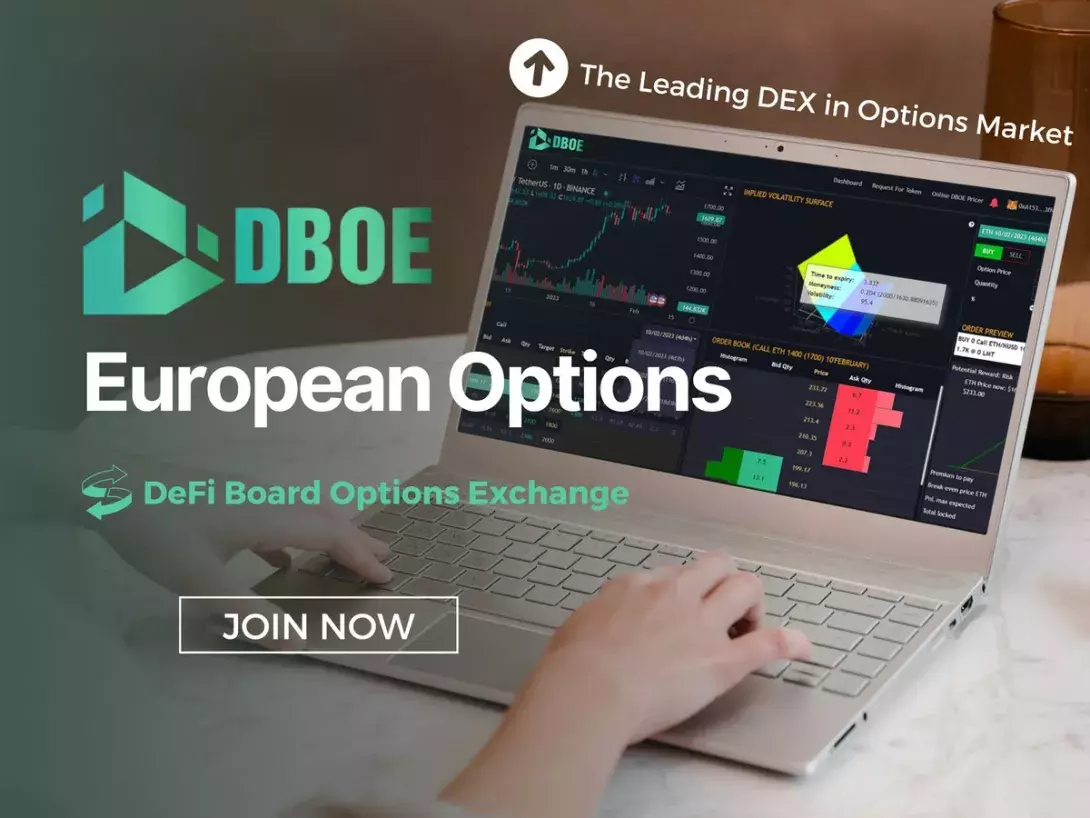 DBOE's European Options: A Secure and Reliable Way to Trade Digital Assets