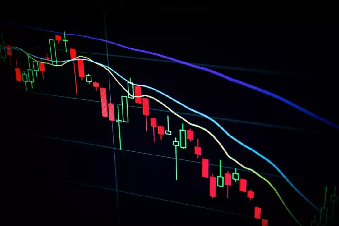 Making Sense of Moving Average (MA) in Cryptocurrency Trading
