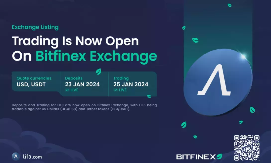 Lif3 Accelerates DeFi Adoption and Innovation with BitFinex Listing