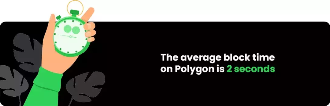 Understanding Block Time in the Polygon Network