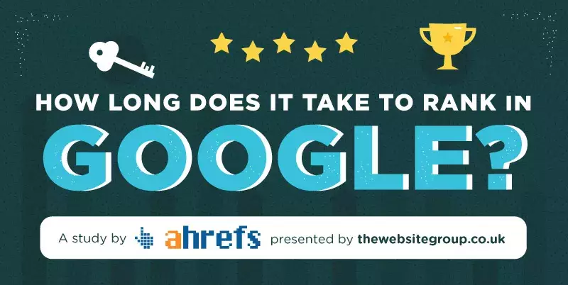  How long it takes to rank in Google? [infographic]