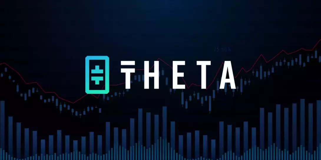 OKEx Launches THETA/USD and THETA/USDT Perpetual Swaps, With Increased Maker Rebates